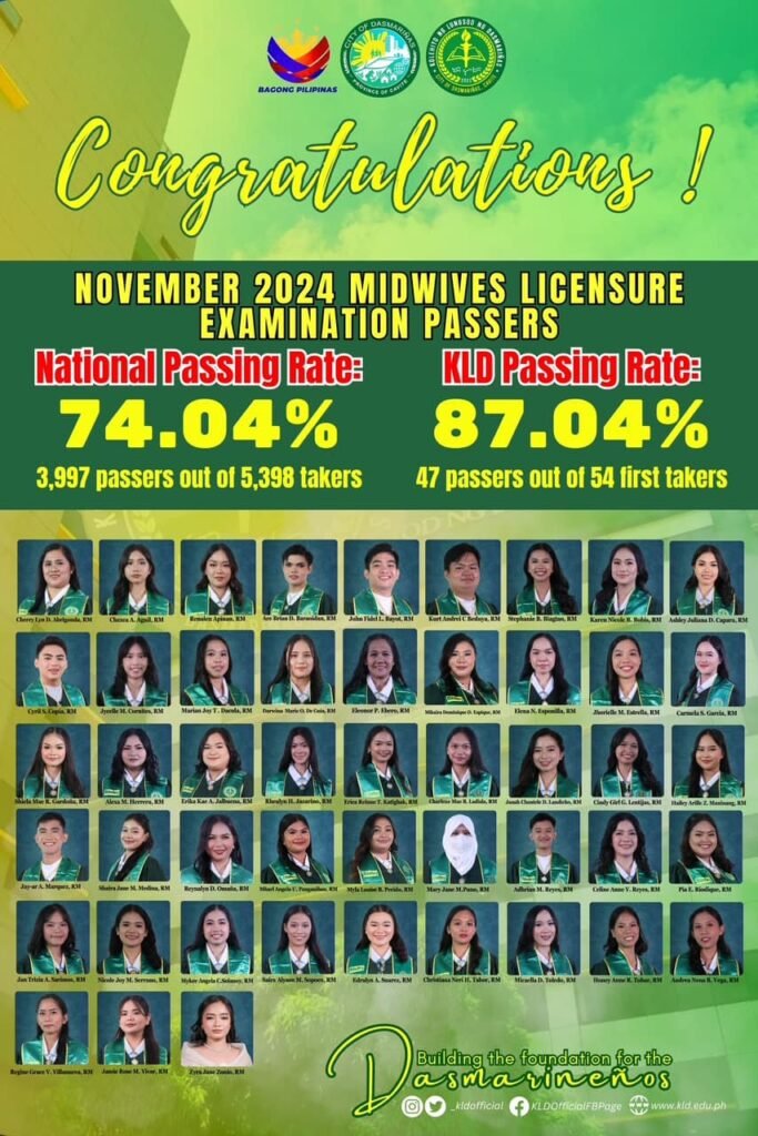 KLD midwifery graduates achieve 87.04% passing rate in November 2024 MLE